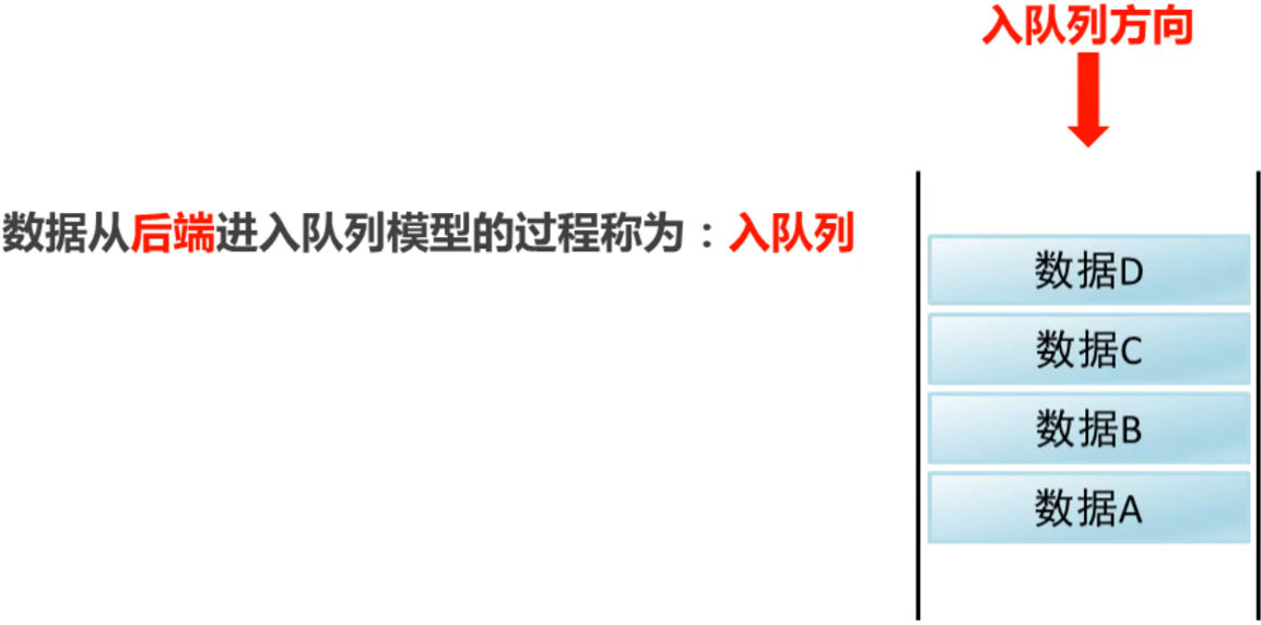 /images/java/JavaSE 进阶 (5) 时间/25.png